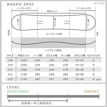 新品未開封　訳あり　ACC Nude スノーボード 152cmボートケースセット Amazon | スノーボード 板 メンズ レディース 2点 セット 2024