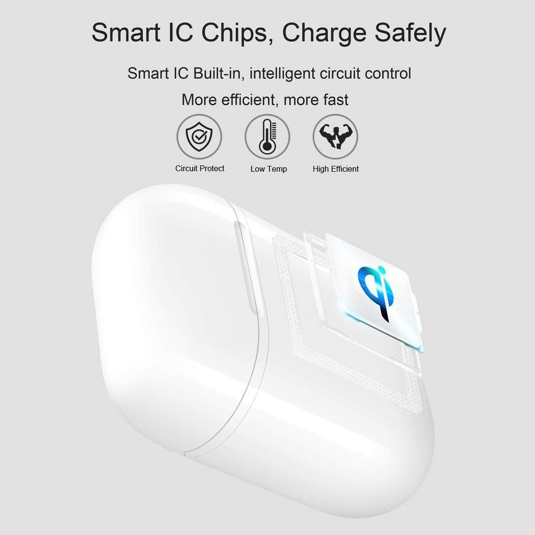 Featured Product NeotrixQI A5-W Wireless Charging Case Protective Cover Compatible for Apple AirPods Case and Any Qi Wireless Charger - White, 1-Pack