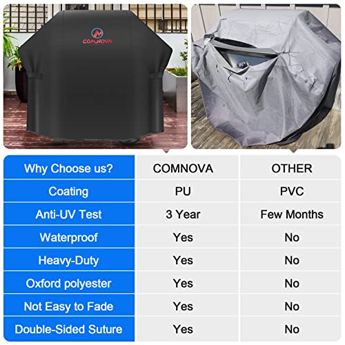 Grill Cover, 48 Inch Bbq Gas Grill Cover For Weber Spirit 2, Waterproof Weather Resistant, Uv & Fade Resistant, Pu Coating For Weber Spirit Ii 200 Series, Spirit 200, Spirit Ii E210 Gas Grill #TOP6