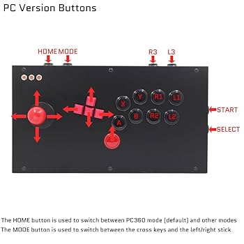 新品　FIGHTBOX Arcade Joystick Reim 31WNGMwPUYL.jpg_BO30,255,255,