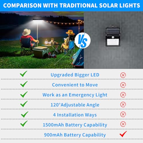 Outdoor Motion Sensor Lights 4-Pack