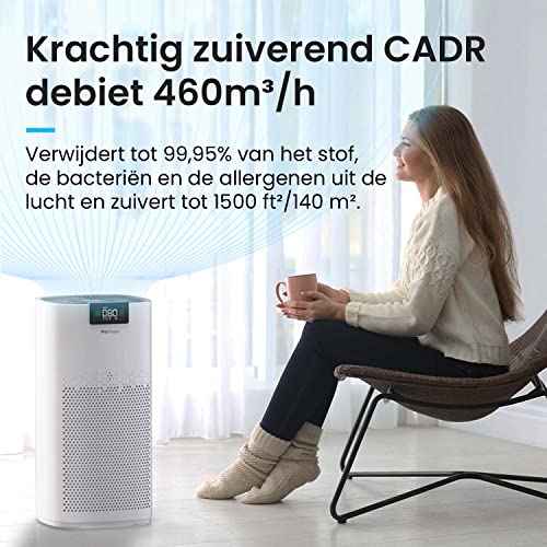 Pro Breeze Luchtreiniger met UV-Reinigend Licht, Ionisator en 3-Laags Filterysteem, Hepa-Luchtreiniger met Slaapstand, 4 Ventilatorsnelheden, Smart Air Quality Sensor, Luchtzuiveraar Cadr 518 m³/u - Afbeelding 3