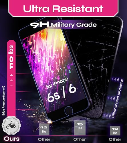 Image of Defenslim Screen Protector compatible with iPhone 6s (2Pack), Easy Auto-Align Install Kit, 4.7 inch Tempered Glass, 9H Hardness, Ultra HD Clear, Case Friendly, EasyShield