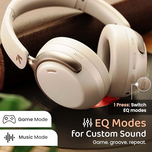 Image of GOBOULT Soniq Over Ear Bluetooth Headphones with 70H Playtime, 40mm Bass Drivers, Zen ENC Mic, Type-C Fast Charging, Dual Pairing, AUX, Wireless Headphones (White)