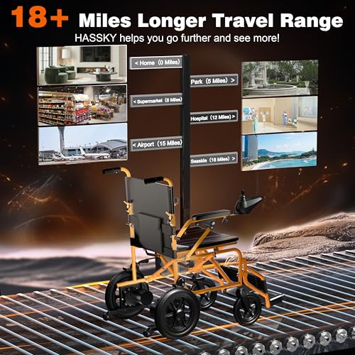 Image of Hassky Electric Wheelchairs for Adults, Foldable Power Wheelchairs