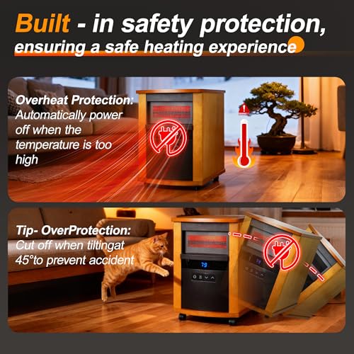 Image of Space Heater 1500W Infrared Heaters for indoor use Realsmart Electric Room Heater High-efficiency heating Indoor Heaters with Remote Control Timer Overheat&Tip Over Protection for Bedroom Office