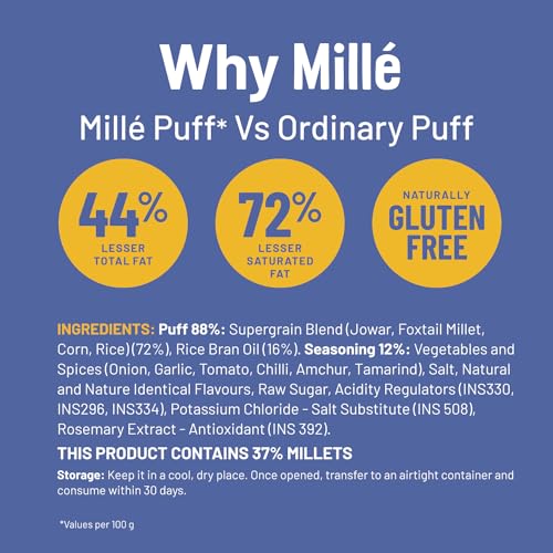 Image of Mille Jowar Puffs Magic Masala | 37% Millets | Baked | No Palm Oil | No Preservatives | Healthy Snacks | Naturally Gluten Free | 35g x 6
