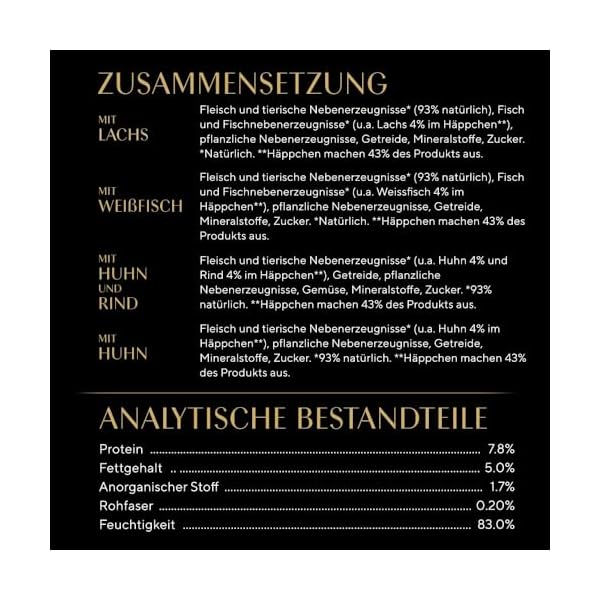 Sheba Katzennassfutter Selection in Sauce, 48 Portionsbeutel, 12x85g (4er Pack) – Katzenfutter nass, Herzhafte Komposition in Sauce für ausgewachsene Katzen – Bild 7