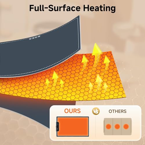 Image of Food Warming Mat- Foldable Warming Mat for Food with Adjustable Temperature Control Time Moders Locking Function Electric Warming Tray for Parties,Home,Travel,Buffet, Dark Blue