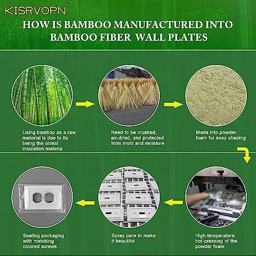 Pure White Decorative Outlet Covers Wall Plates, Bamboo Fiber Light Switch Covers, Natural Material Electric Receptacle Switch Plate Outlet Cover of various styles (1 Gang Duplex 4 Pack) by Kisrvopn - Image 3