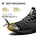 SUADEX Steel Toe Sneakers for Men Women Indestructible Work Shoes Lightweight Comfortable Safety Sneakers Slip-Resistant Composite Toe Shoes for Construction Black