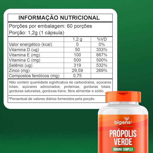 Própolis Verde Alecrim, Vitamina C, D3, Zinco, Biogens, Kit 4x 60 cápsulas
