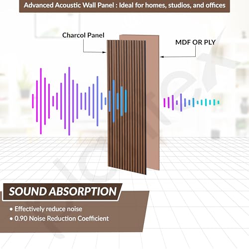Image of Plantex Wall Panels /Wooden Louvers Panel for Wall 8 Feet /Charcoal Panel for Interior Wall Decor /3D Wall Panel - Pack of 3 Covers - 9 Sq. Ft, Size-5 Inch x 8 Feet (Wooden-Classic Strip)
