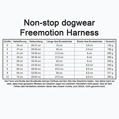 Non-stop dogwear Canicross Komplett-Set | PanikSnap, Bungee Leash 2m, CaniX Belt Größe:M, Zugeschirr Größe:6