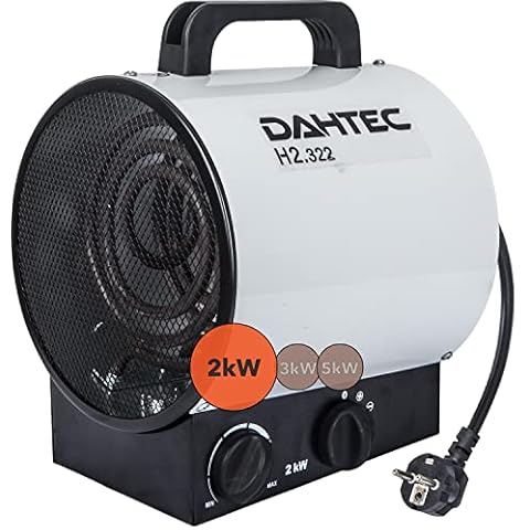 DAHTEC Calefactor cerámico eléctrico de 2000 vatios con termostato y 2 posiciones Cover