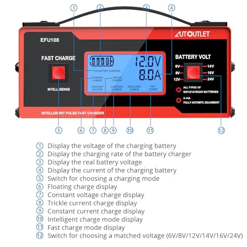Image of AUTOUTLET Upgraded 8 Volt Battery Charger for Golf Cart Automotive Battery Charger and Maintainer 0-14A with Cable Clamps for 6 /8 /12 /14 /16 /24V Lead-Acid Batteries