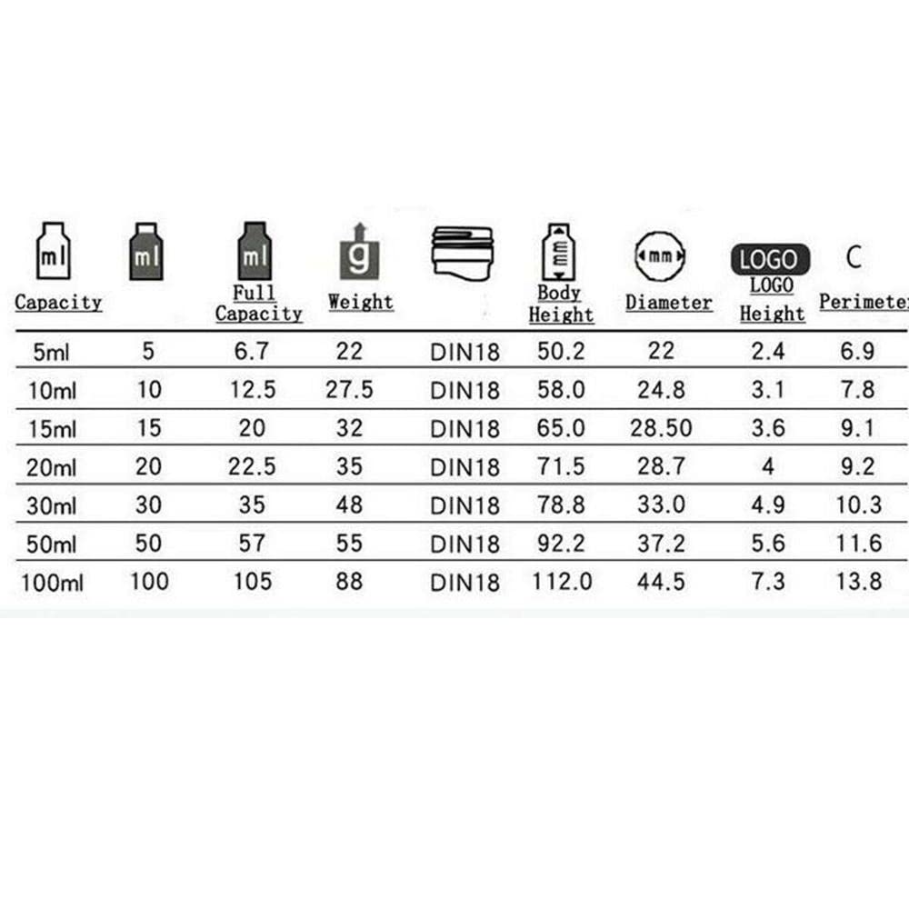 10 Stück 5/10/15/20/30/50/100 ml gefrostete Tropfflasche mit Deckelkappe Pipetten-Tropfflaschen nachfüllbar, dickes, mattes Glas, China, 20 ml, gefrostet, klar, 10 Flaschen