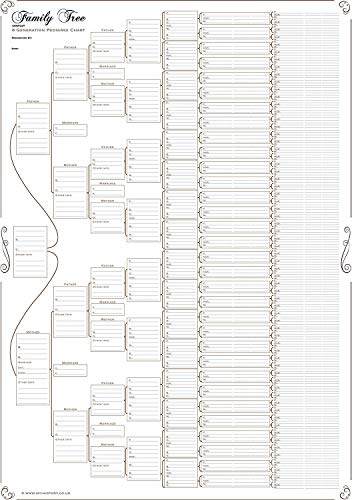 My History Family Tree Chart; Compact 8 Generation Pedigree Chart 120g paper (plain folded)