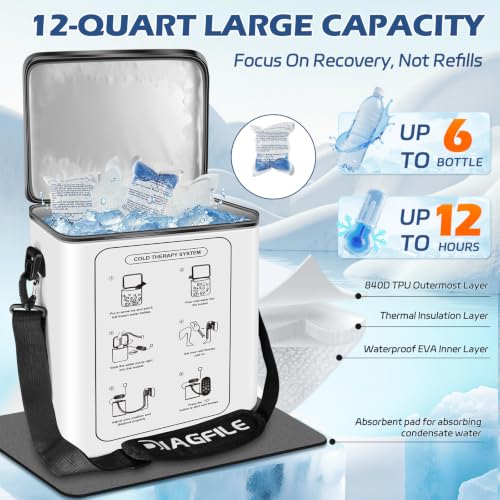 Image of Ice Machine for Knee After Surgery, 12Qt Cold Therapy Machine