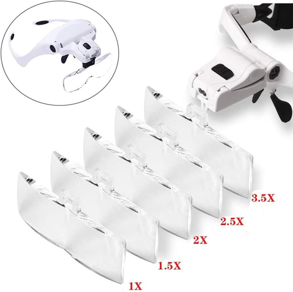 visiere d'ingrandimento