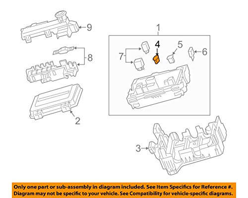 Supplemental Information on Trailer Towing and Recreational Vehicle Towing - 2007-2017 Buick Chevrolet GMC Saturn 10 General Motors, FUSE, 19116042