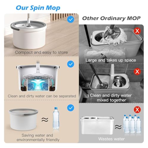 Image of Spin Mop Bucket System, Deluxe 360 Spinning Mop Bucket, Floor Cleaning Mop, Bucket Mop Floor Cleaner for All Floor Types,Spin Mop for Home with Bucket,White