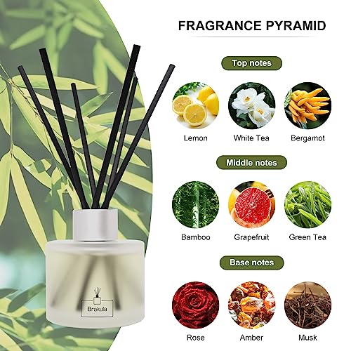 2 Packs Reed Diffuser Set- Bamboo & White Tea Scented Home Fragrance, 16 Diffuser Sticks for Bathroom, Living Room, Home Decor & Office Decor