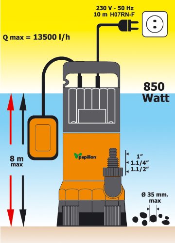 Papillon 8060135 - Sumerg.shark.a.s pompa