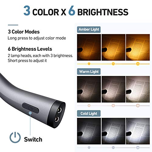 LITOM Amber Neck Light, Eye-Caring Anti-Blue Book Light 4 LED Reading Light with 3 Colors 6 Brightness, Rechargeable up to 80H for Reading in Bed, Knitting, Camping, Repairing