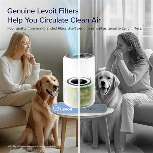 Image of LEVOIT Core 300-P Replacement Filter Air Purifier Pet Allergy, Genuine Core300S-P Filters, Supports HEPA Sleep Mode, High-Efficiency Activated Carbon, Core 300-RF-PA, Yellow, 1 Pack
