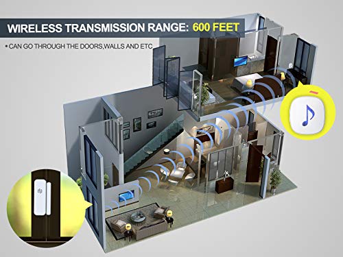 HTZSAFE-Wireless-DoorWindow-Magnetic-Sensor-Alarm-600-Feet-Long-Wireless-Transmission-Range-35-Classic-Melodies-Optional4-Volume-Levels-LED-Flash-HomeBusiness-DIY-Burglar-Alert-Security-System