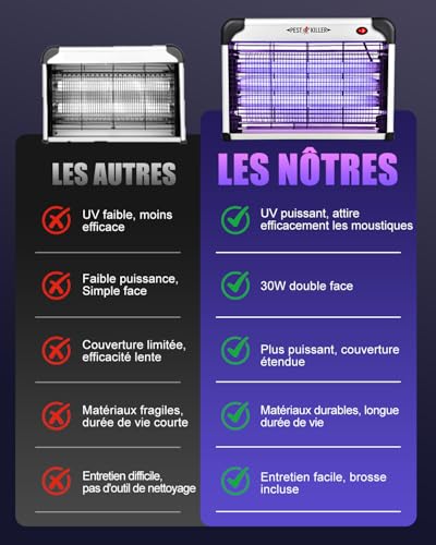 Vignette produit