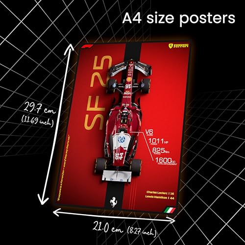 Image of Seagull Store F1 Formula One Car Posters 2025 - Pack of 6 | 8x12 inch (A4 Size) | 300 GSM Matte Laminated | Included Peel and Apply Tape on Back (now Providing free GlueDrops) | Self-Adhesive Posters | Wall Art for Bedroom, Living Room, Office, Garage Decor