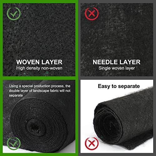 Jevrench 5 oz Heavy Duty Weed Barrier Landscape Fabric, 3 x 100 ft by Jevrench - Used condition - Image 4