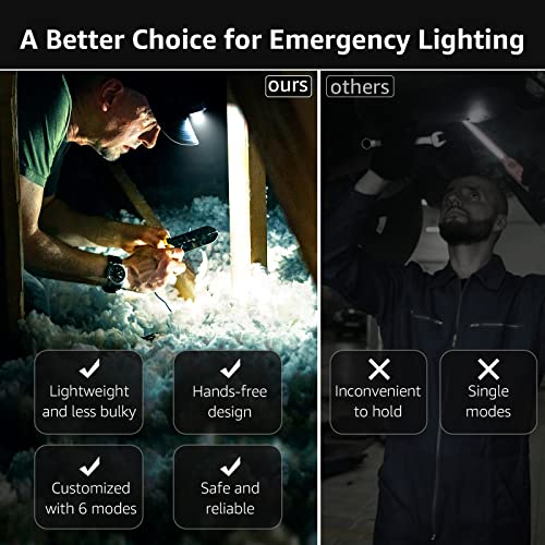 image for LED Headlamp Flashlights, Super Bright Headlamps with Red Lights and 6