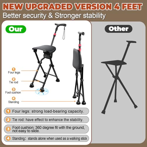 Image of Four-Legged Cane with Seat, Unisex Cane with Seat Folding Lightweight, Adjustable Anti-Slip Cane Chair, Walking Cane with Seat Suitable for Men, Women, Adults and Seniors