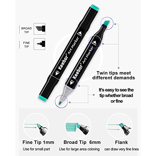 Image of Keebor Advanced 80+1 Colors Dual Tip Alcohol Art Markers, Plus 1 Blender Marker With Thick Packing - Multicolor