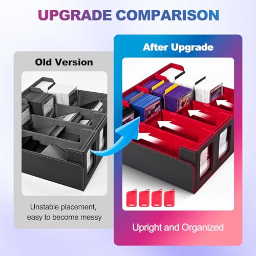 Image of UAONO Trading Card Storage Box with Commander Display; 2400+ Deck Box for MTG with Removable Cover; Top Loaders Card Case fits Magic TCG PTCG Sports Cards; 24 Dividers, 4 Stoppers (Black, Red)