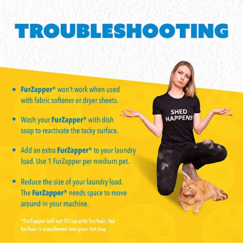 FURZAPPER Buying Guide GistGear