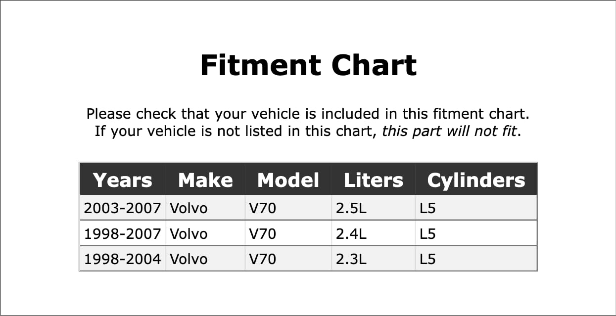 Engine Coolant System Pressure Tester Compatible With Volvo V70 1998 1999 2000 2001 2002 2003 2004 2005 2006 2007 PC-983560