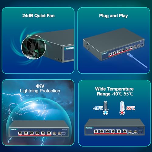 Image of YuanLey 8-Port 10G Ethernet Switch, 6 x 10Gbps RJ45 Ports, 2X 10Gbe SFP+ Ports, Support 10G /5G /2.5G /1G /100Mbps Speed Auto-Negotiation, 160Gbps Switching Capacity, Unmanaged Switch Rackmountable