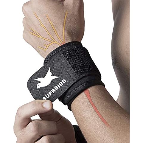 Muñequeras Deportivas SUPRBIRD Cover
