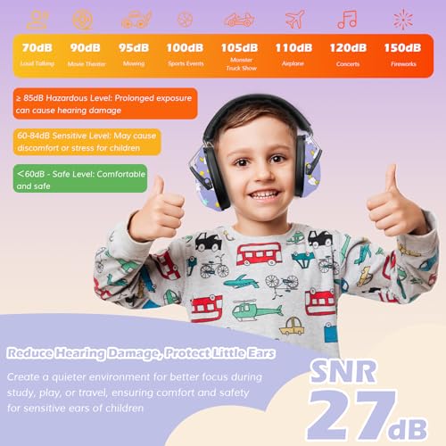 ProCase Ear Defenders Children, SNR 27dB Noise Cancelling Headphones for Kids Toddler, Kids Ear Defenders for Autism, Hearing Protection for Airplane Concert Fireworks -Unicorn - Image 3