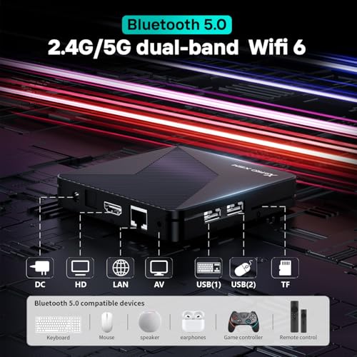 RUPA Android TV Box 2025 S905X5M Smart TV Box met Android 13.0 RAM 4G ROM 32G WiFi6 Enternet 10/100M Bluetooth 5.0 USB 3.0 ondersteunt 3D HD 4K Android Box - Afbeelding 4
