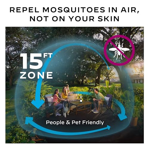 Thermacell Effective Mosquito Repellent LED Lantern for Camping, Includes 12-Hour Refill, No Spray, No Candle Flames, Bug Spray Alternative - Thumbnail 2