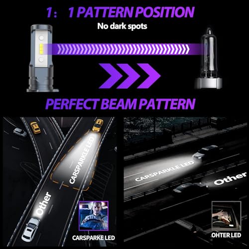 CARSPARKLE H11/H8/H9 Bulbs 600% Brighter 6500K Cool White Fanless Fog Light 20000LM Plug and Play 1:1 MINI Size IP68 Waterproof Halogen Replacement Pack of 2 - Image 3
