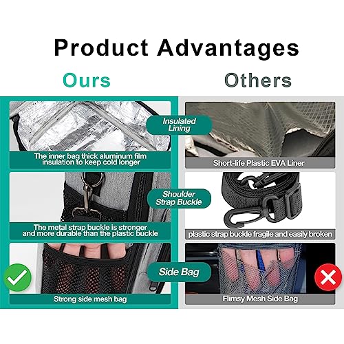 Tactical Small Lunch Box For Women Men, Insulated Lunch Bag For Adults, With Shoulder Strap Reusable Portable Lunch Tote For Work Office,Grey #TOP5