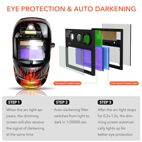 Image of TRQWH Welding Helmet with Light True Color Auto Darkening Welding Helmets for Men Solar Powered Welding Hood with 2 Arc Sensor Wide Shade 4 /9-13 for TIG MIG ARC Cool Welder Mask