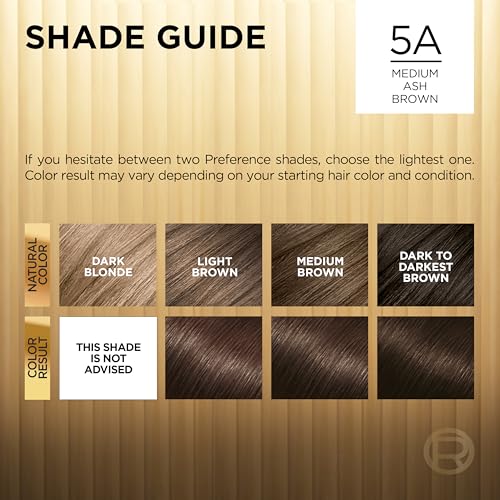 L'Oreal Paris Superior Preference Luminous Fade-Defying Permanent Hair Color, Hair Dye For Up to 9 Weeks of Radiance, Medium Ash Brown 5A, 1 Hair Dye Kit - image 5