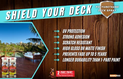 Samurai 2-Part Polyurethane Deck Clear Coat Spray Paint (Clear, Pack Of 2 Cans) #TOP1